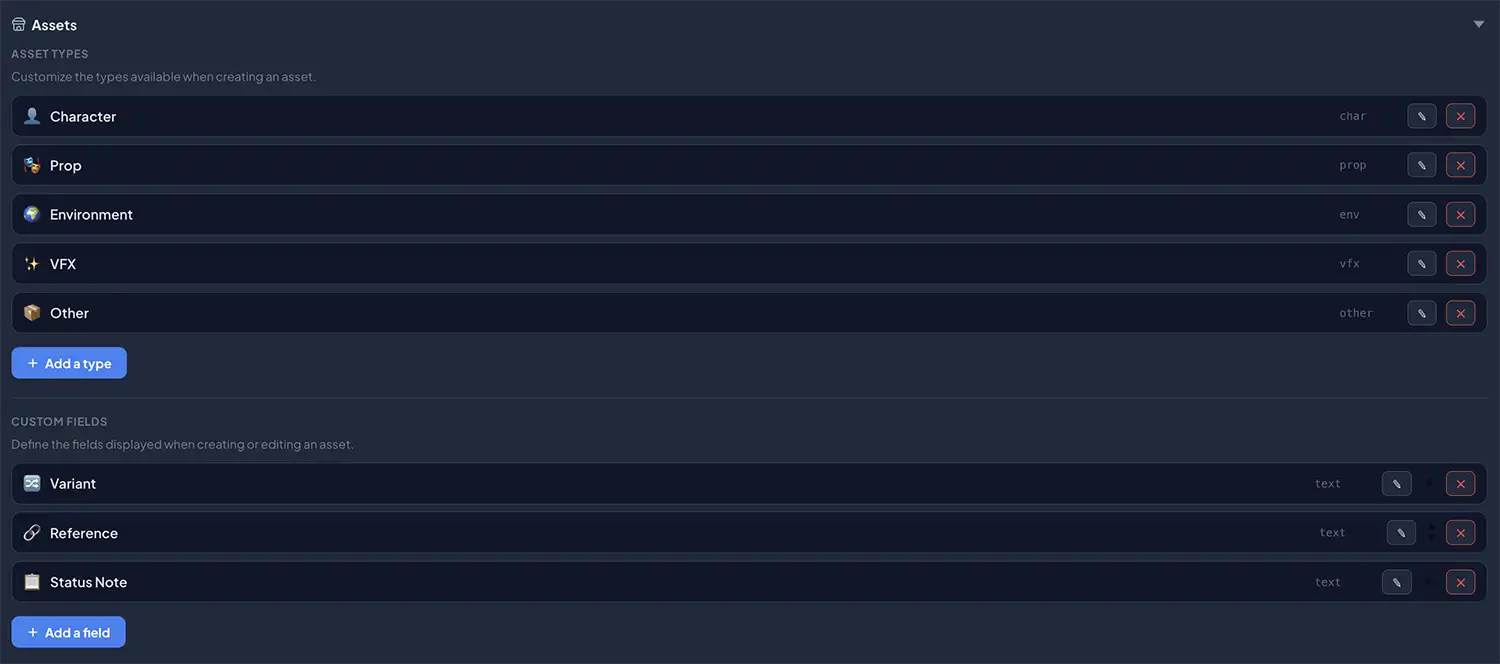 Custom asset types and fields
