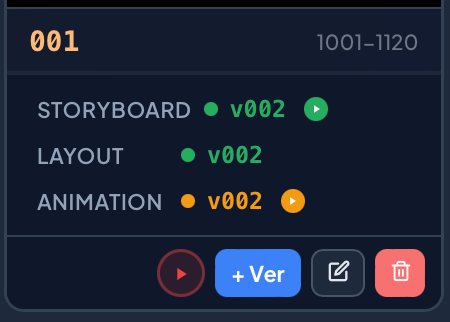 Shot card with play button
