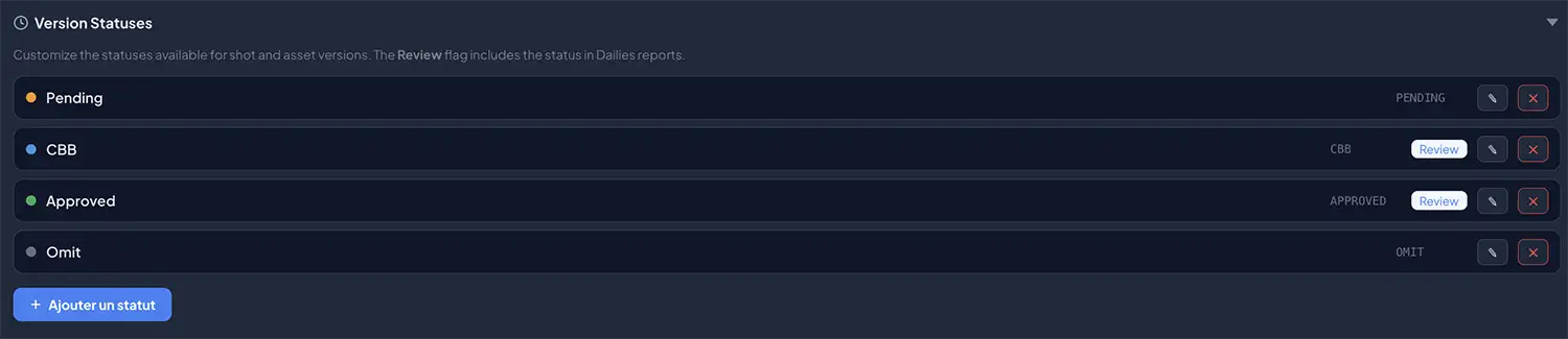 Customisable version statuses with review flag