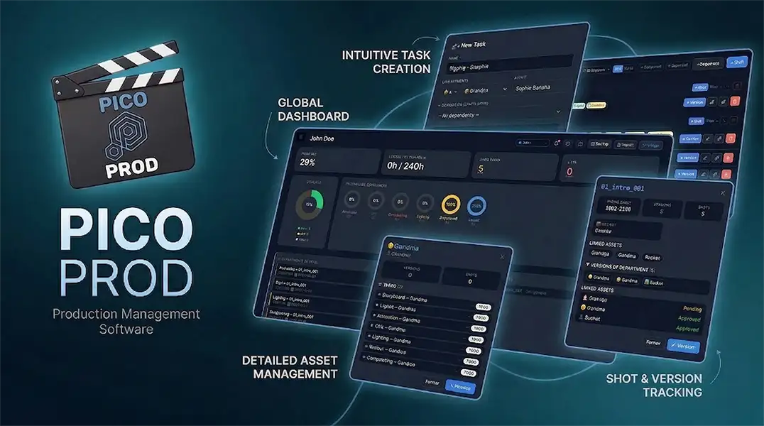 Interface Picoprod